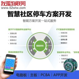 深圳我愛(ài)物聯(lián)網(wǎng)科技公司推出智慧停車(chē)場(chǎng)系統(tǒng)，助力智慧社區(qū)建設(shè)